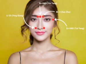 woman with facial acupressure points