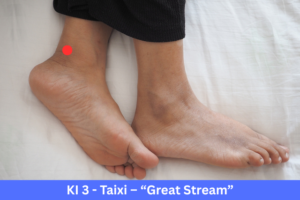 Acupuncture point Kidney 3 shown on woman's foot.