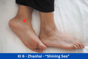 Acupuncture point Kidney 6 shown on woman's foot. 